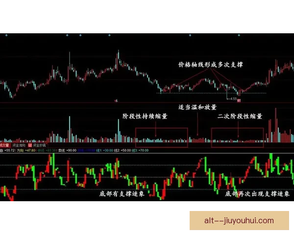 以美洲杯赛事比赛节奏变化为视角的攻防演进趋势观察整体分析研究
